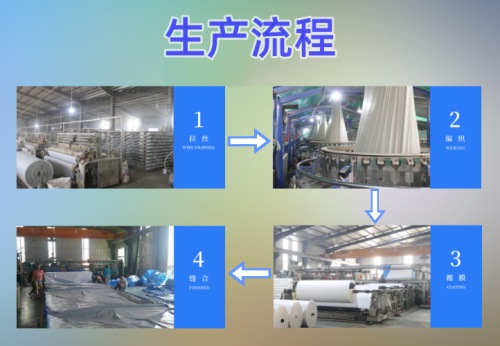 供貨穩(wěn)定、質量穩(wěn)定的篷布生產廠家